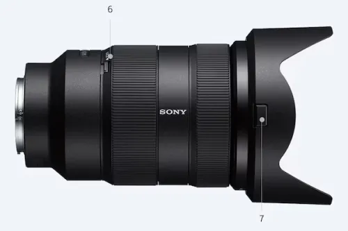OBJECTIF SONY FE 24.70 G-MASTER 2.8M SERIE II FULL FRAME NEUF