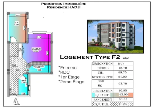 Vente Appartement F2 Oran Ain el turck