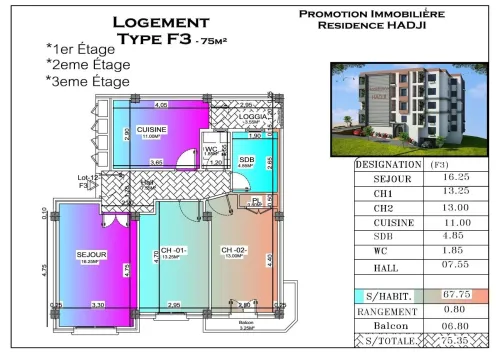 Vente Appartement F2 Oran Ain el turck