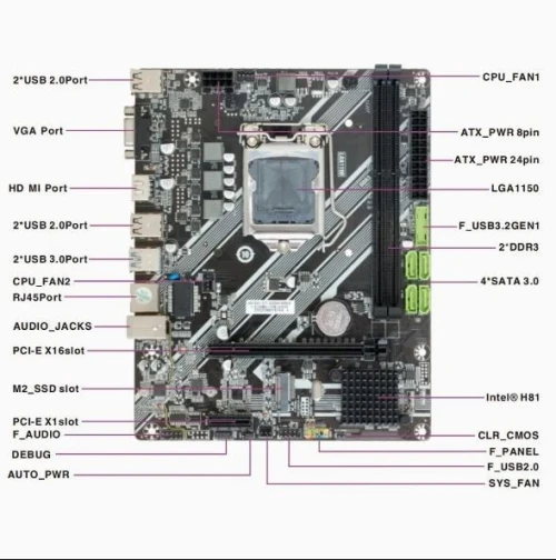 Carte Mère ESONIC H81DA
