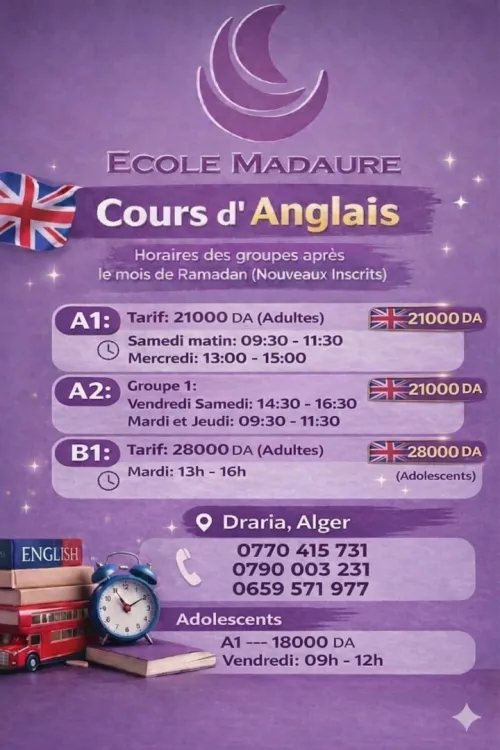 ANGLAIS PAR NIVEAU