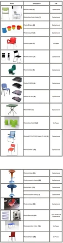 Vente moules injection plastique  chaises, tables, accessoires