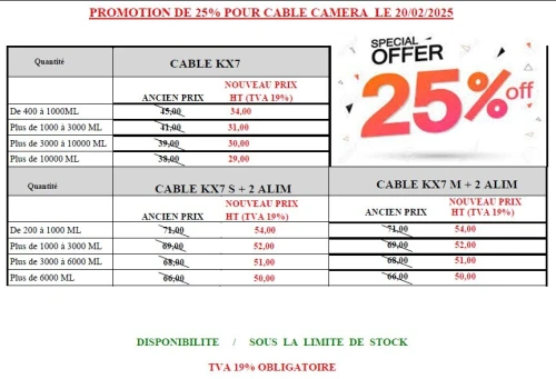 OFFRE SPÉCIALE -25 % SUR LE CÂBLE DE CAMÉRA DE SURVEILLANCE !
