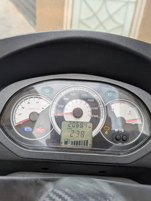Sym Joyride evo 200i 2017
