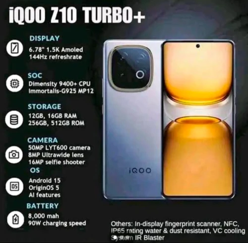 Vivo iqoo Z10 Turbo plus 