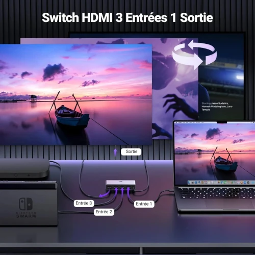 UGREEN Commutateur HDMI 2.1 8K 60Hz avec télécommande pour PS5 et Xbox + 2 Câbles HDMI 8K
