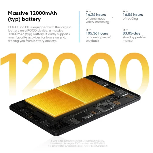 POCO Pad M1 (8/256Go) | Snapdragon 7s Gen 4 | Écran 12.1" 2.5K | + Pochette Offerte 