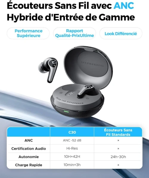 SoundPEATS C30 - ANC -52dB / Hi-Res Audio / 52H Batterie