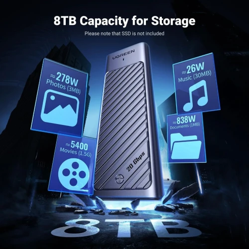 Boîtier UGREEN 20Gbps M.2 NVMe SSD - Transformez votre SSD interne en un disque externe ultra-rapide