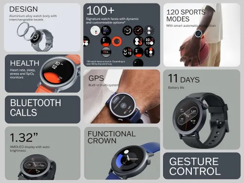 CMF by Nothing Watch Pro 2 | AMOLED 60Hz | Appels Bluetooth IA | GPS & 11j Batterie