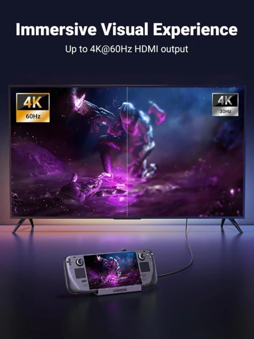 Ugreen Station D'accueil USB-C Vers HDMI - Steam Deck