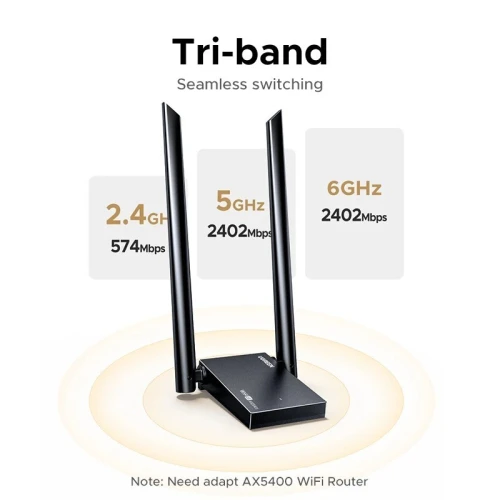 Clé WiFi 6E UGREEN AX5400 | Tri-Bande 6GHz | USB 3.0 | Windows 10/11
