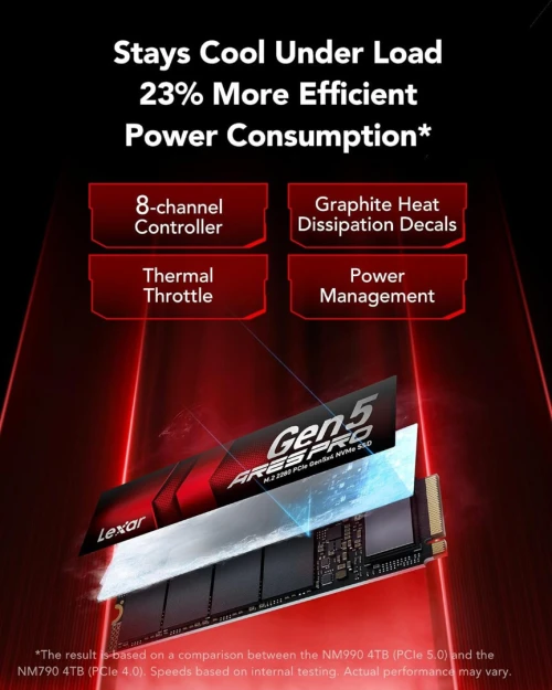 LEXAR ARES PRO GEN5 1TO 14000MB/s