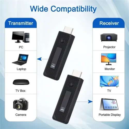 Navceker Kit émetteur et récepteur vidéo sans fil HDMI
