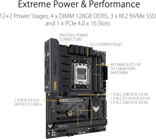 ASUS TUF GAMING B650-PLUS - Carte Mère gaming AMD Ryzen AM5 ATX