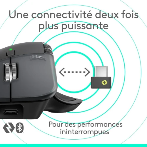 Logitech MX Master 4 | Haptic Sense & Actions Ring | Souris Pro USB-C