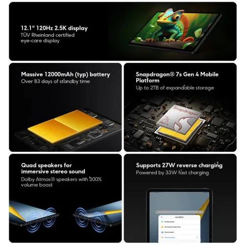 POCO Pad M1 (8/256Go) | Snapdragon 7s Gen 4 | Écran 12.1" 2.5K | + Pochette Offerte 