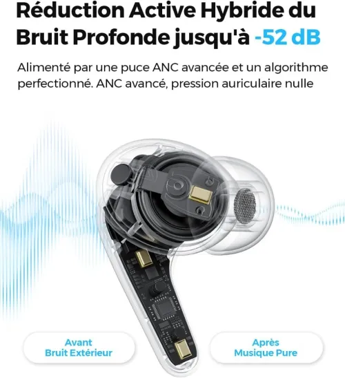 SoundPEATS C30 - ANC -52dB / Hi-Res Audio / 52H Batterie