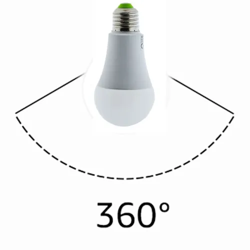 Ampoule Led Detecteur mouvement 360