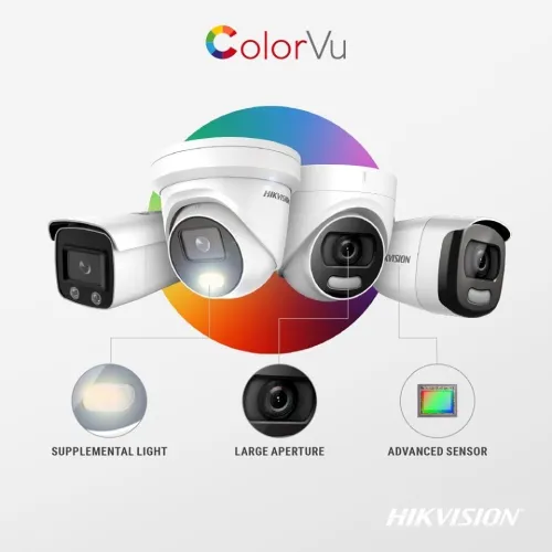 Camera de surveillance vente et installation 