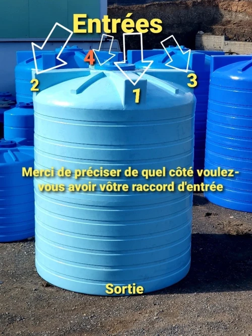 Citerne 