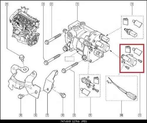 preparation voyant stop 1.5 dci