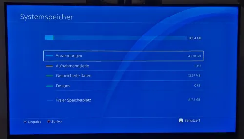 Playstation 4 Slim 1TB