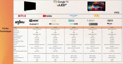 IRIS 85"Q7020 QLED GOOGLE TV 4K UHD 120HZ