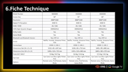 IRIS GOOGLE TV 50"G5030  4K UHD ANDROID