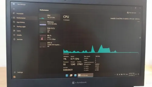 Dynabook