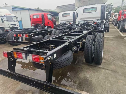 Isuzu Nkr, Npr 71, Ftr, Fvr 2025
