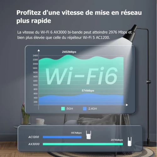 RANGE EXTENDER TENDA A33 AX3000 DUAL BAND WIFI6