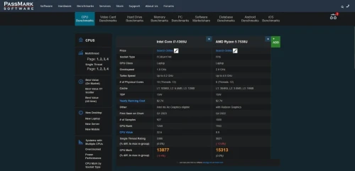Thinkpad L15 gen 4 / Ryzen 5 pro 7530u 16gb 256 SSD