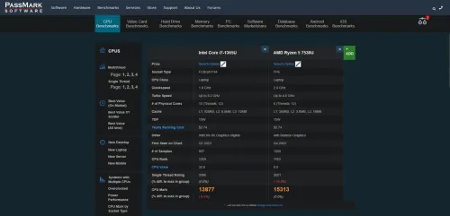 Thinkpad L14 gen 4 ryzen 5 pro 7530u 32gb 512 SSD