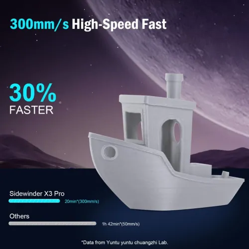 Imprimante 3D Artillery Sidewinder X3 Pro