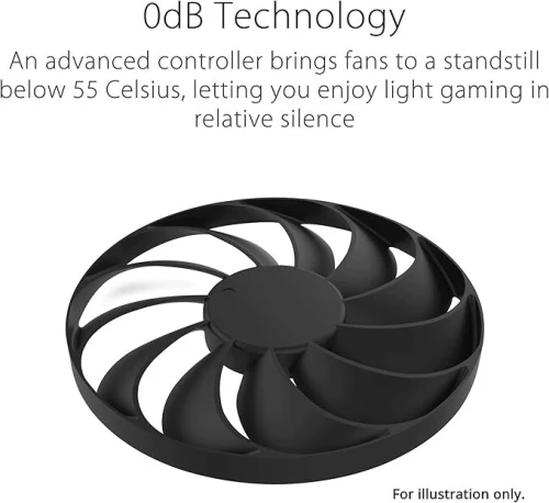 ASUS Dual GeForce RTX 4060 Ti EVO OC Edition 8GB GDDR6   Performance Ultime Ray-Tracing & DLSS 3