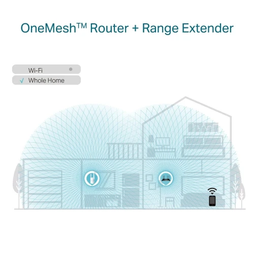 TP-LINK RE605X Répéteur WiFi 6 AX1800