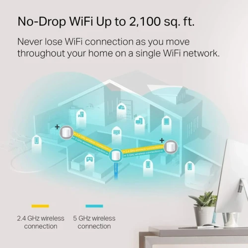 Routeur Mesh TP-LINK DECO X20 WiFi 6 AX1800 (1 Pack )