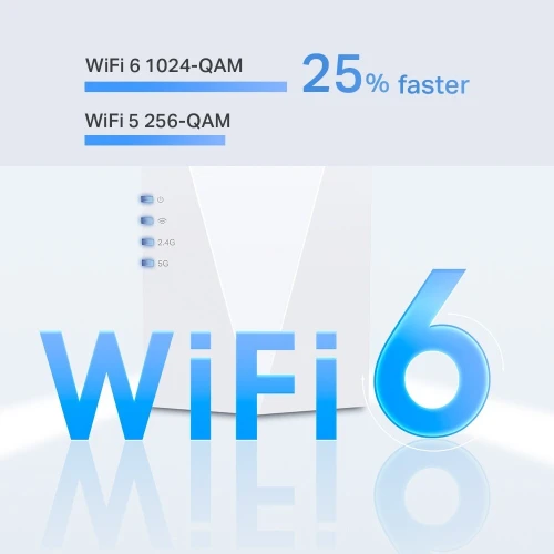 TP-LINK RE600X Nouveauté Répéteur WiFi 6 AX1800