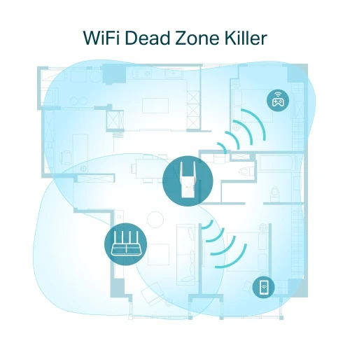 TP-LINK RE605X Répéteur WiFi 6 AX1800