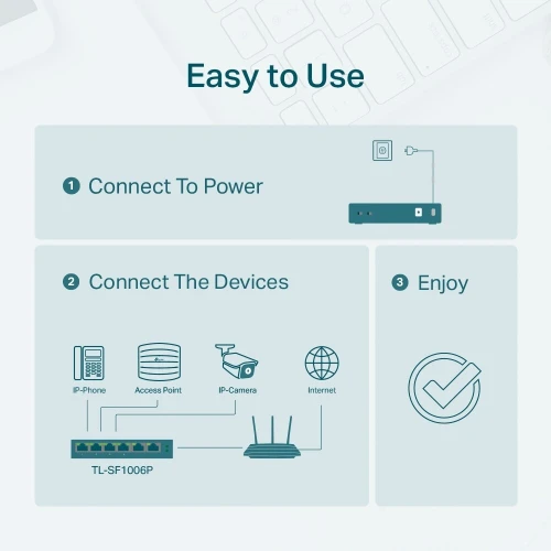 Switch PoE TP-Link TL-SF1006P / 6 Ports (4 Ports PoE+) / Idéal pour Caméras IP & Points d'accès