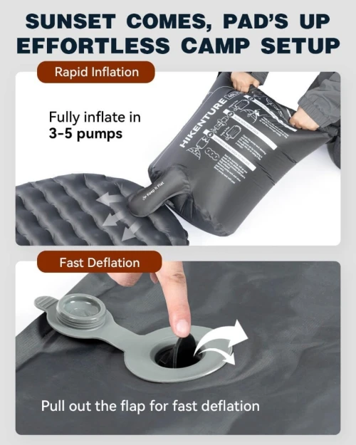 HIKENTURE - Matelas De Camping R-Value 6.2 Ultraléger Compact Et Isolant Ultra Prtemium
