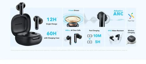 Anker Soundcore P41i & P40i