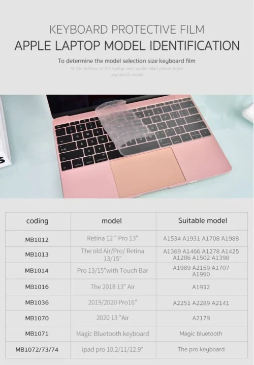 Film de protection invisible pour clavier MacBook 