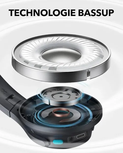 Anker Soundcore Q11i Casque Bluetooth