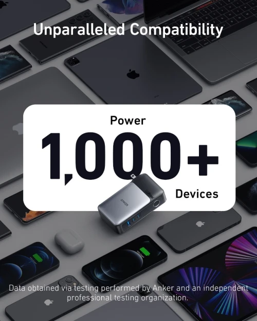 Power bank Anker 733 (GaNPrime PowerCore 65W)