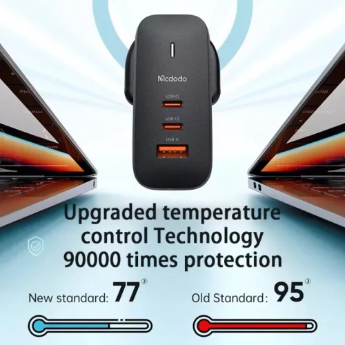 Chargeur GAN 65W Mc dodo 