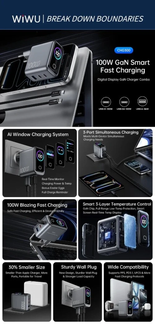 Chargeur WiWU Voyager CHG300 100W PD/QC GaN avec écran intelligent