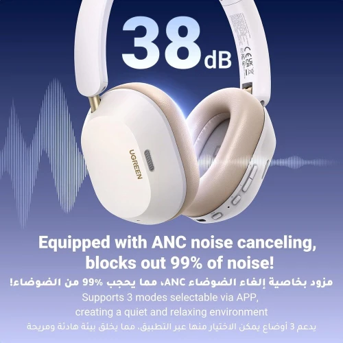 Casque Ugreen Hitune Max 5c, Avec Suppression de Bruit, Pliable et Rétractable