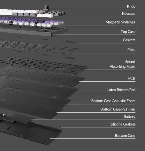 Keychron Q3 HE  Clavier Gaming TKL Magnétique Premium